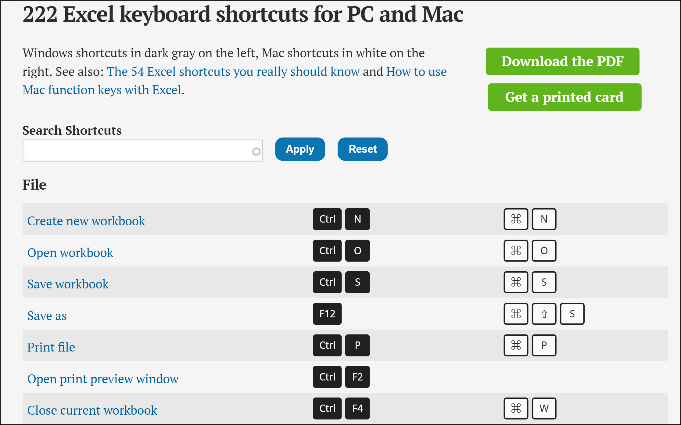 add on for mac excel for keyboard shotcuts